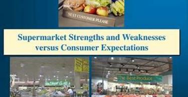 supermarket strengths NJ route 22