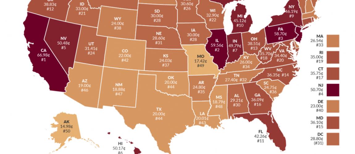 Gee! NJ gas tax will remain high!