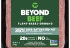 More Reasons to Avoid Beyond Meat Fake Food